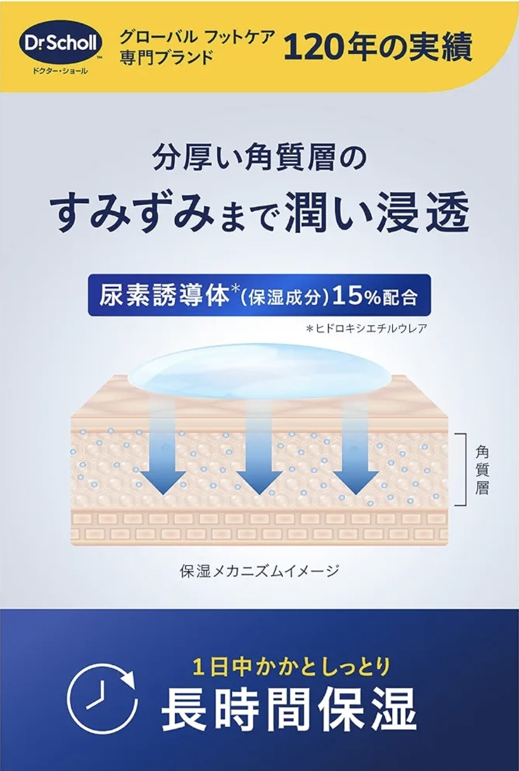 日本Dr.Scholl 深層保濕足跟霜 70g