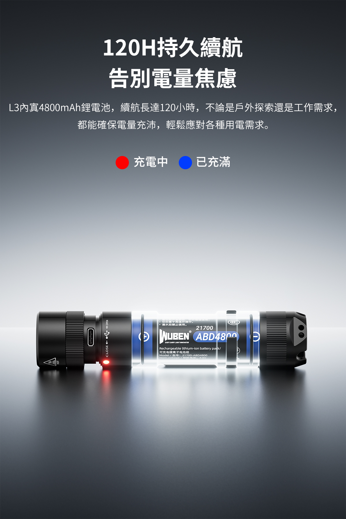 Wuben L3  EDC 手電筒