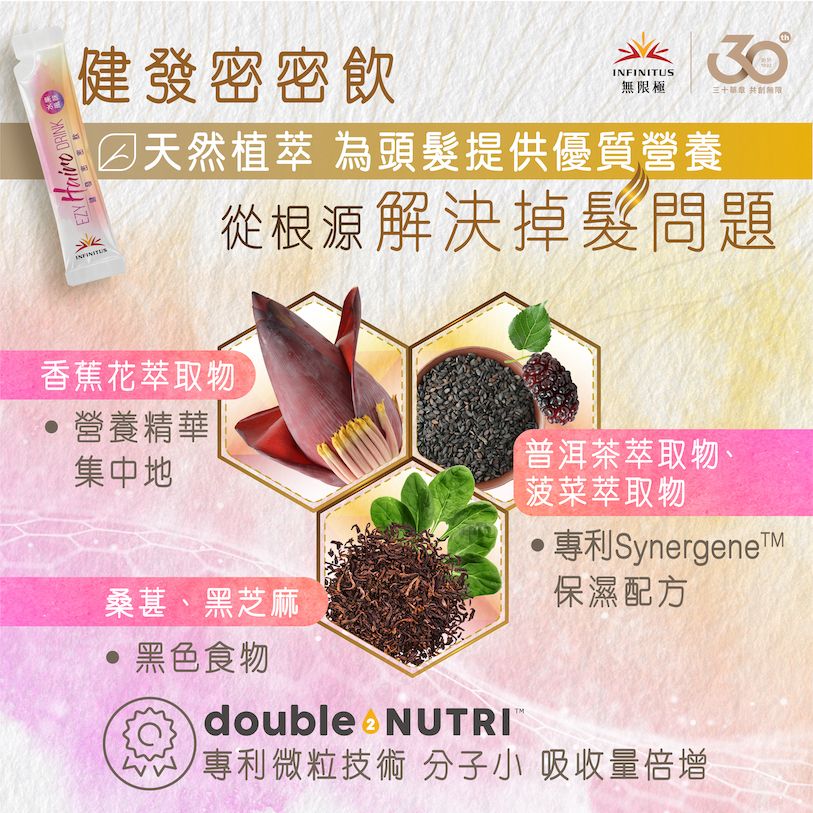 健發密密飲 所屬品牌：無限極