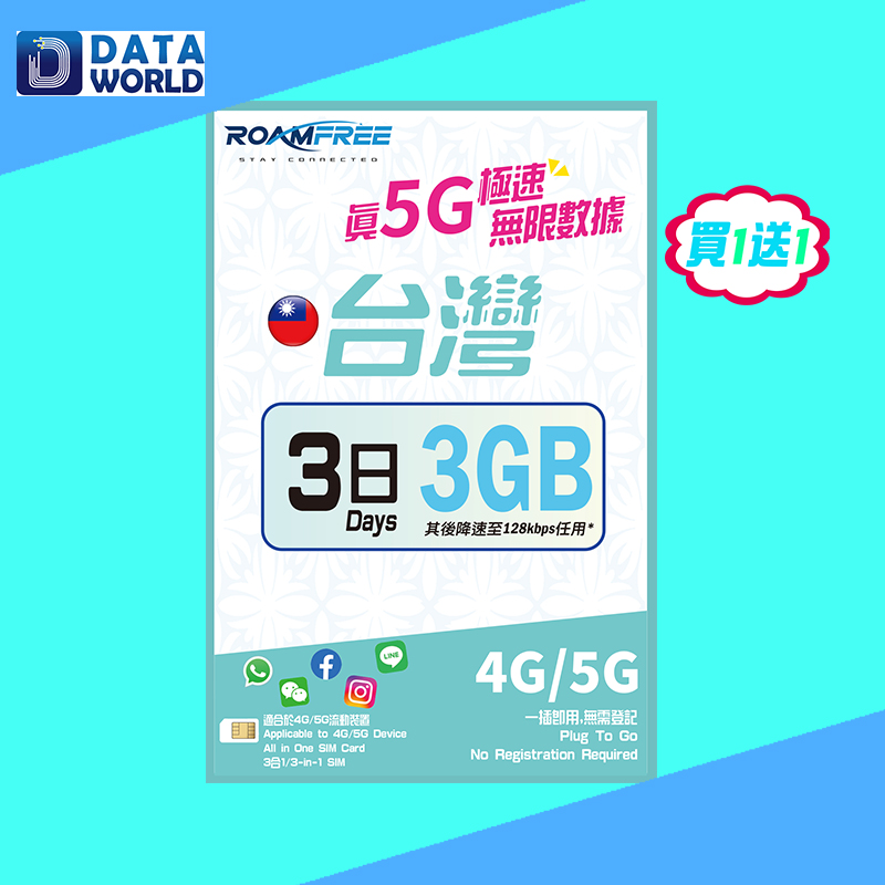 【買1送1優惠】Roamfree 4G/5G 台灣3日3GB無限數據卡 x2