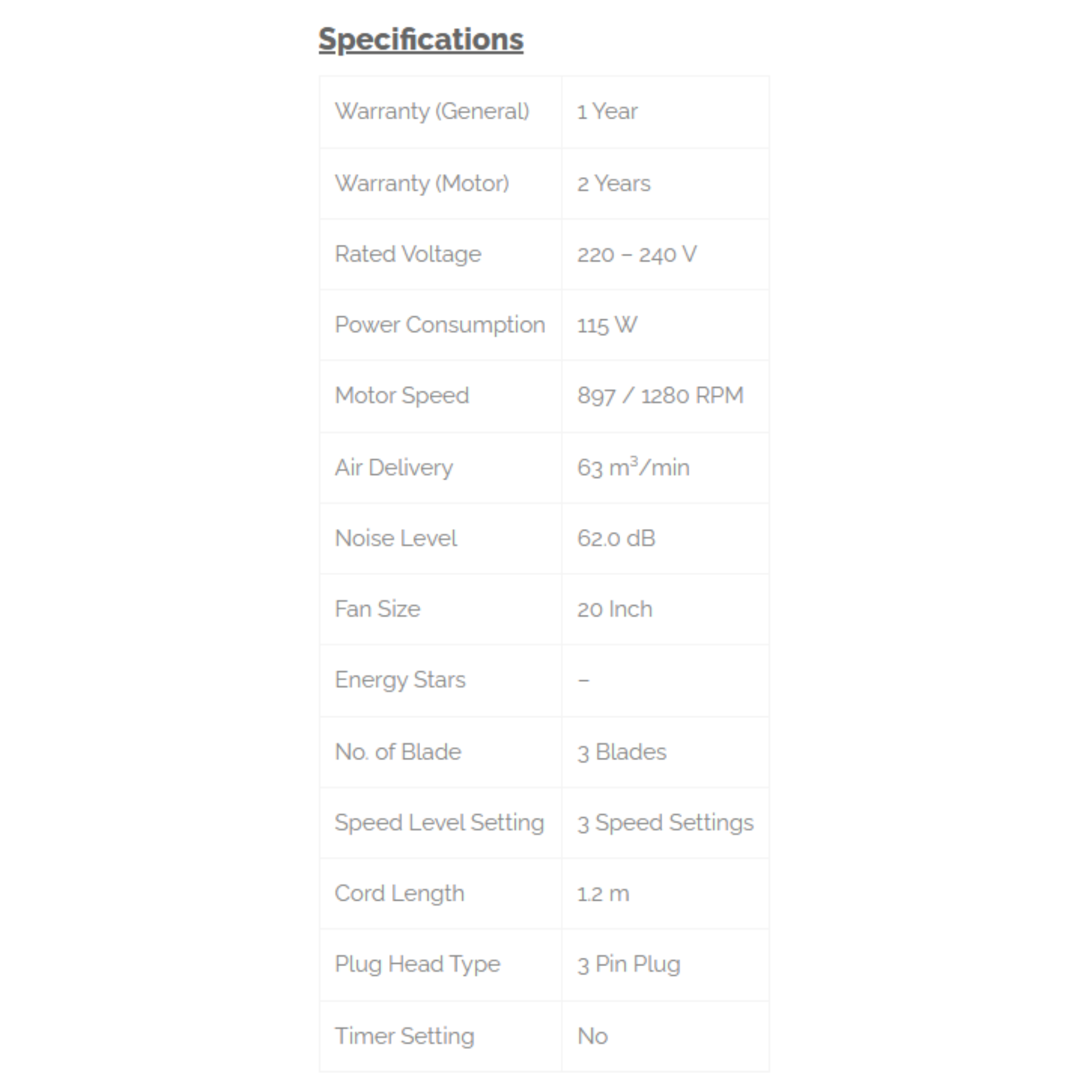 Phison 20" Wall Fan PWF-920G