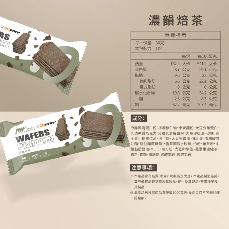 Gogonuts - Protein Wafers (10pcs)