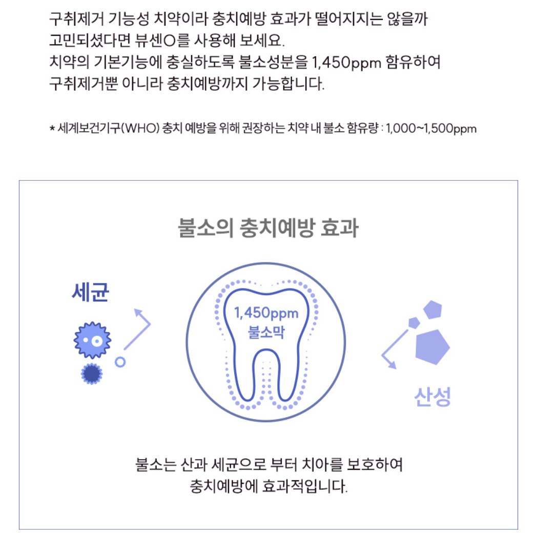 韓國 Vussen O 徹底 去口臭牙膏 120g｜OZO Care Toothpaste