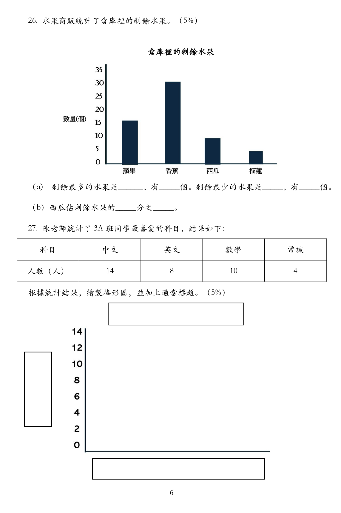 小三中英數三科模擬試卷75套 (1500頁)