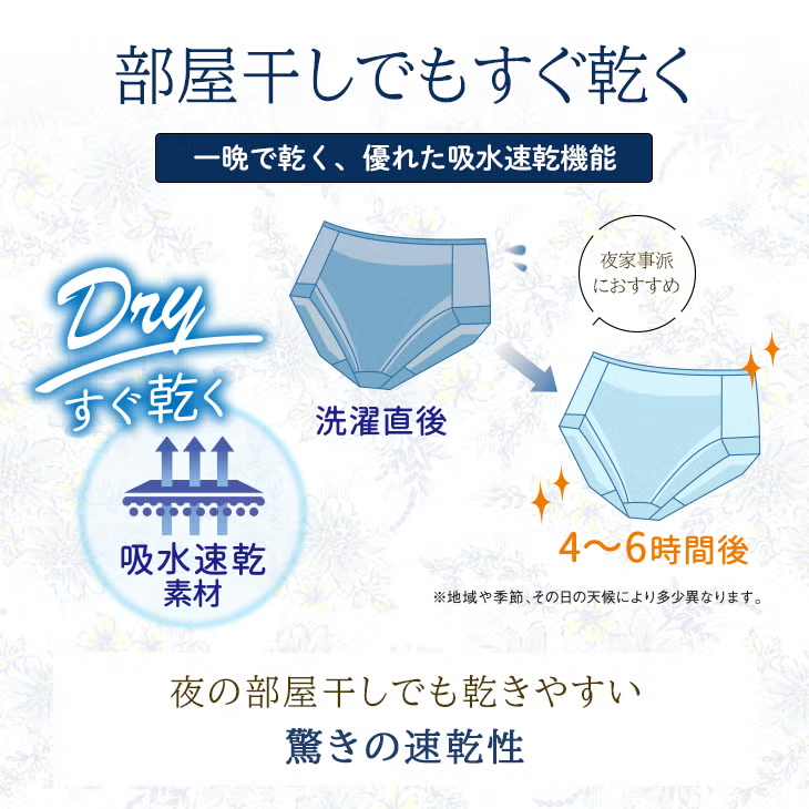 日本直送 BVD 花卉印花涼褲短褲｜透氣速乾（ M/L/LL）