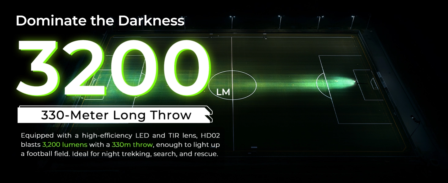 Wurkkos HD02 手電筒