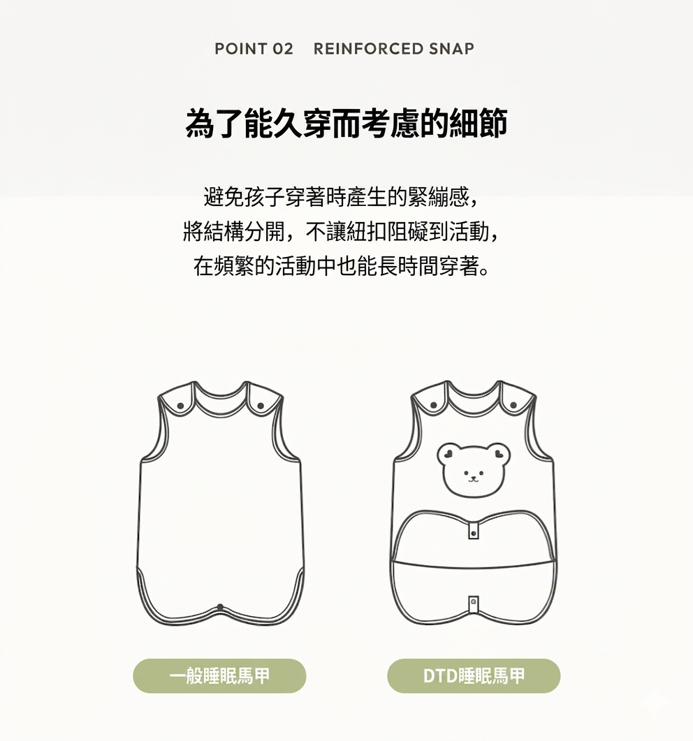 26S/S🌞DTD夏日森林元素系列-褶皺有機棉紗睡眠馬甲