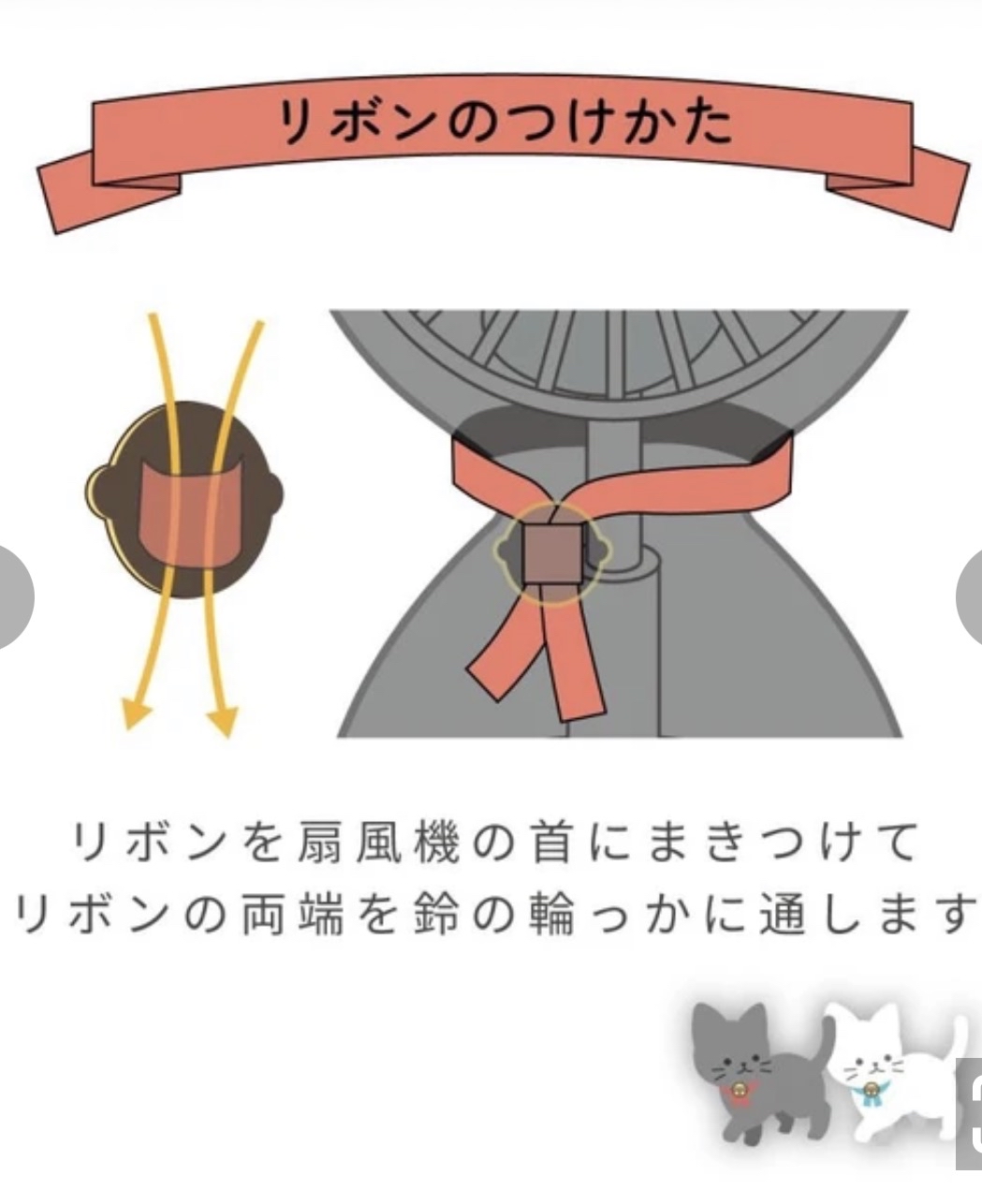 貓咪風扇防塵保護罩（黑貓/白貓）
