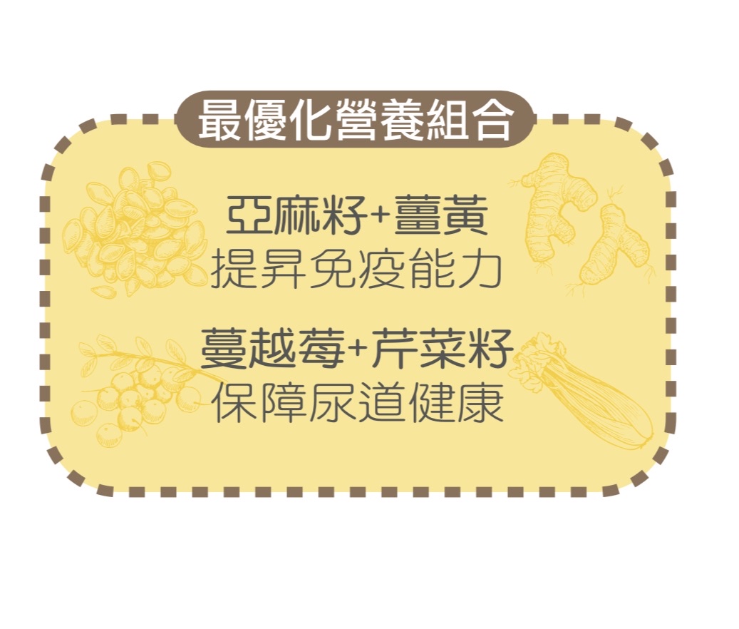 Nutram T22 無薯無穀全貓糧 (雞肉 + 火雞) 5.4KG