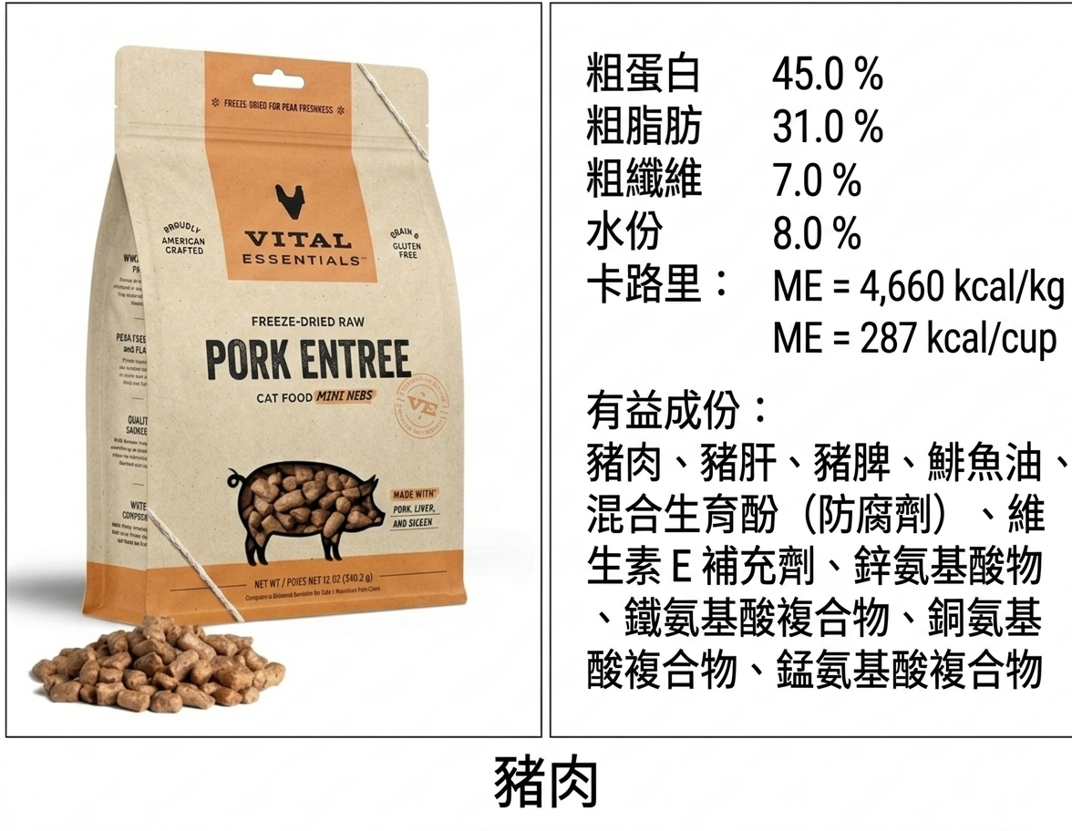 Vital Essentials 凍乾脫水生肉 貓主糧肉粒（4款口味）8Oz