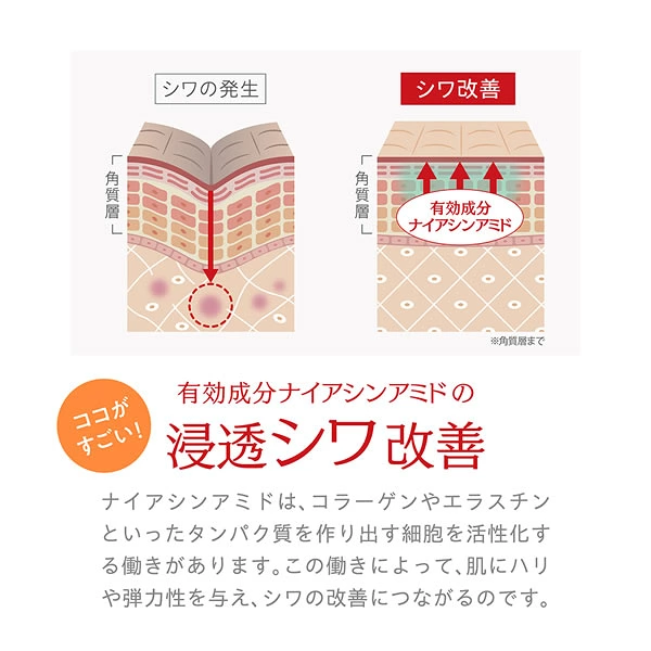 日本製 NAKICO 藥用抗皺霜 25g｜平民價享受專櫃級撫平細紋！