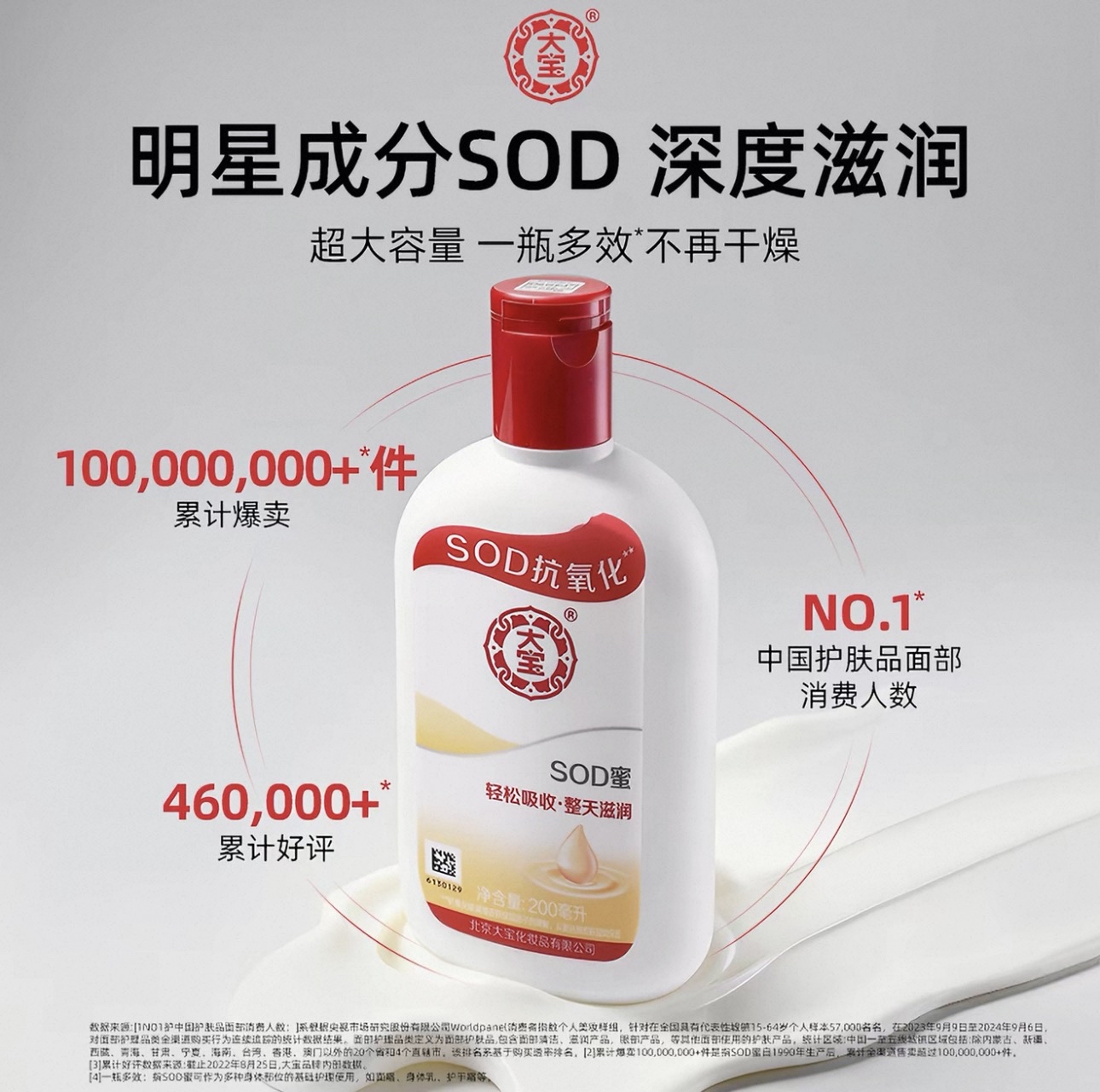 44712 大宝SOD蜜 - 200ml