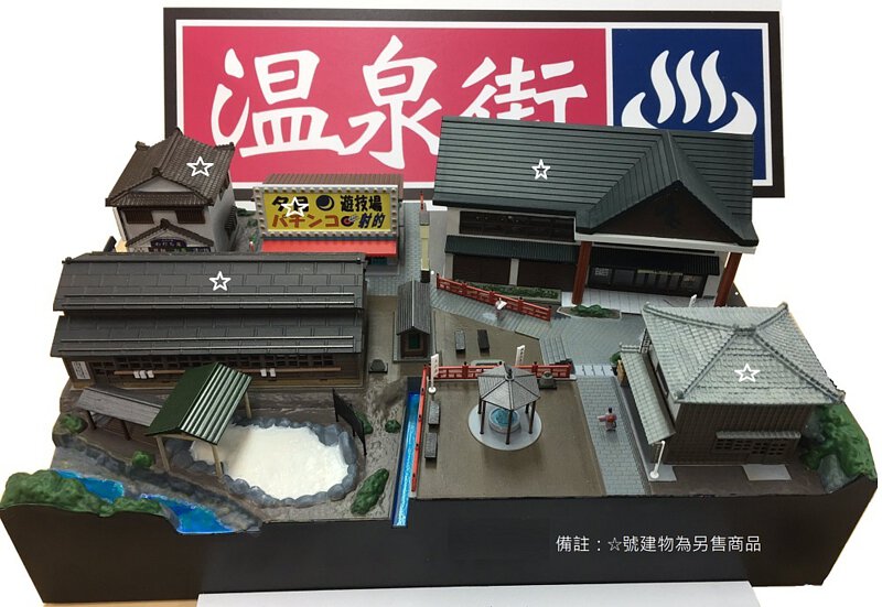 Tomytec 267737 溫泉街立體底座 ジオラマベースＤ２（不含獨立建築物）