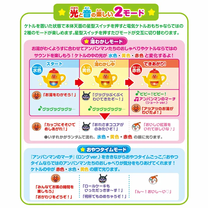 現貨🌸日本直送 | JoyPalette Anpanman麵包超人發光說話電熱水壺玩具