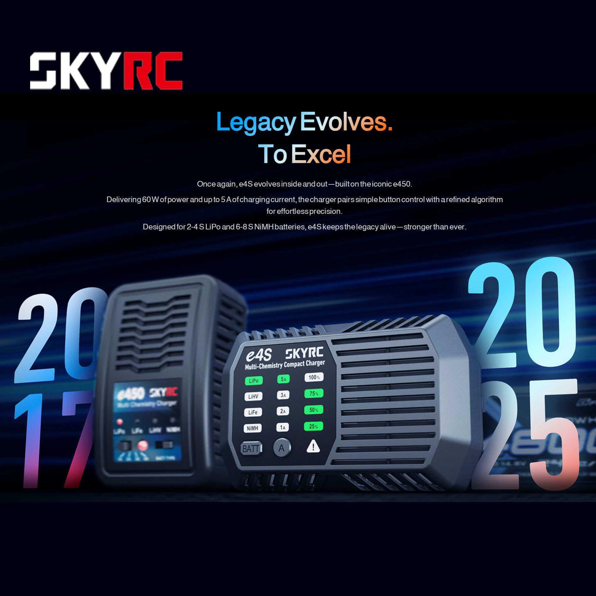 全新 SKYRC s4S 鋰電池和鎳氫電池通用充電器 | 簡單設定易用 | 可充 LiHv / LiPo / LiFe / Lilon / NiMH / NiCd | 英規8字電源線輸入 | 60W輸出