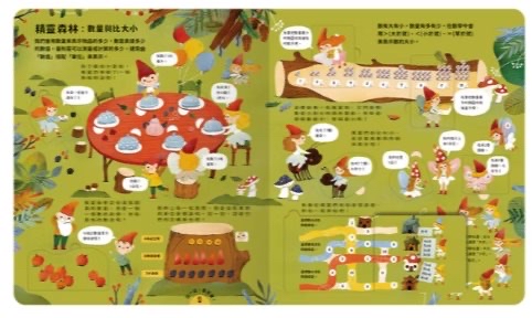 禾流 數字一點都不難 數字藏在生活