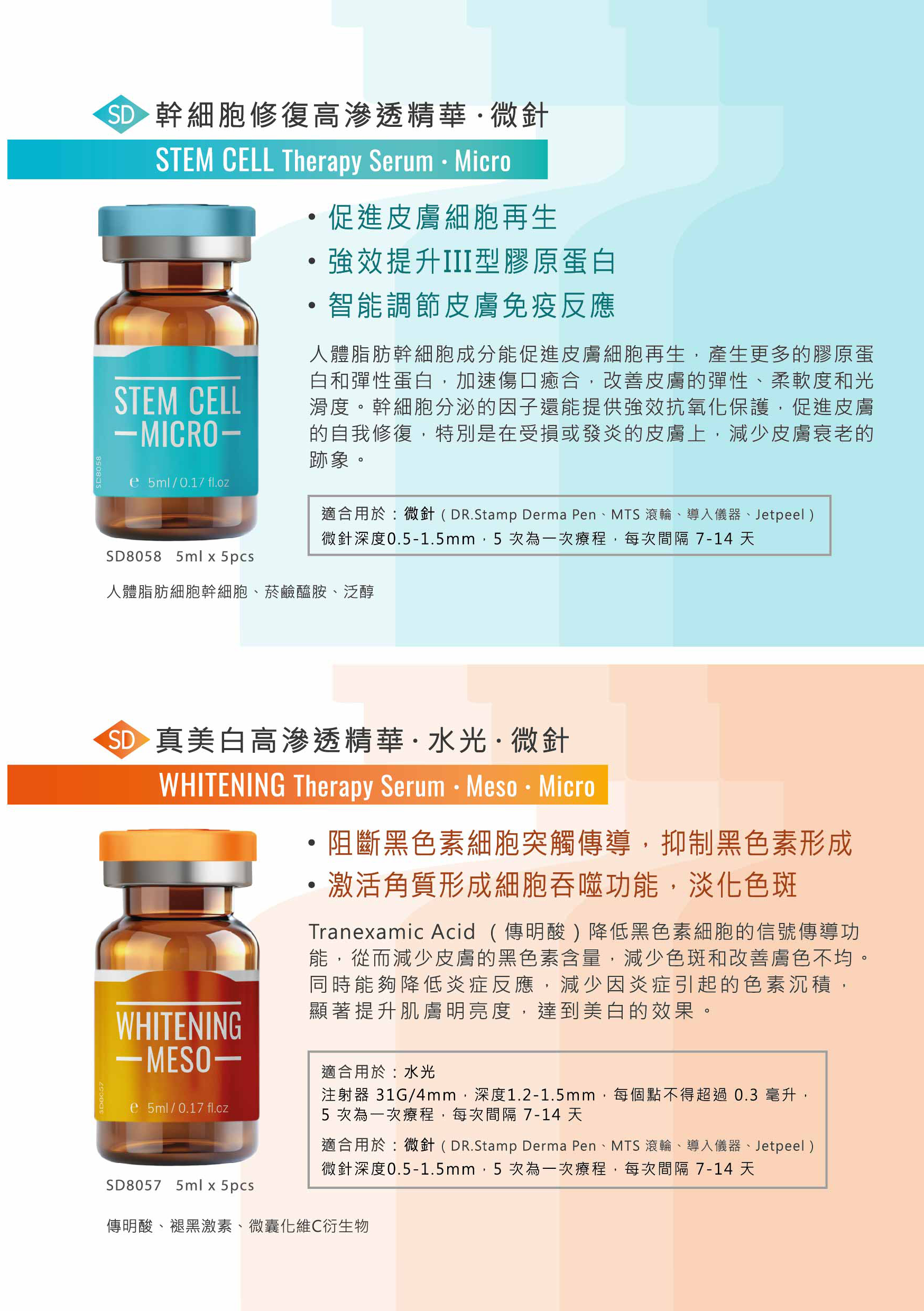 SD高滲透精華系列