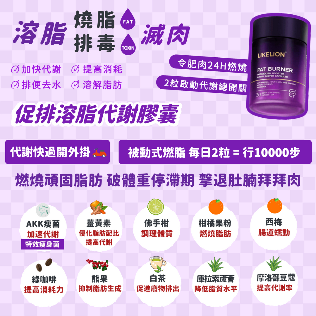 升級日夜雙艙飲+促排膠囊套餐