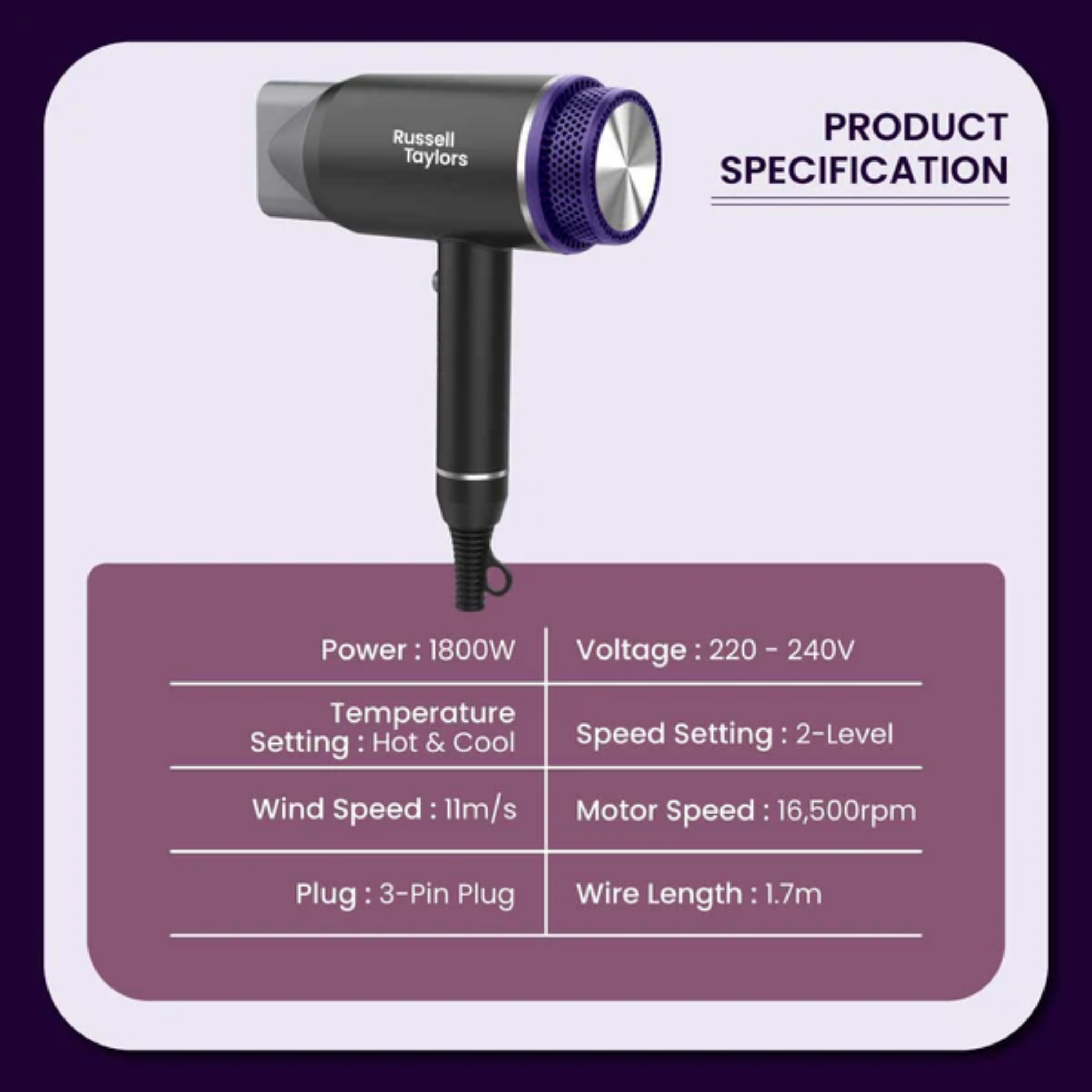 Russell Taylors Ionic Hair Dryer (HD2)