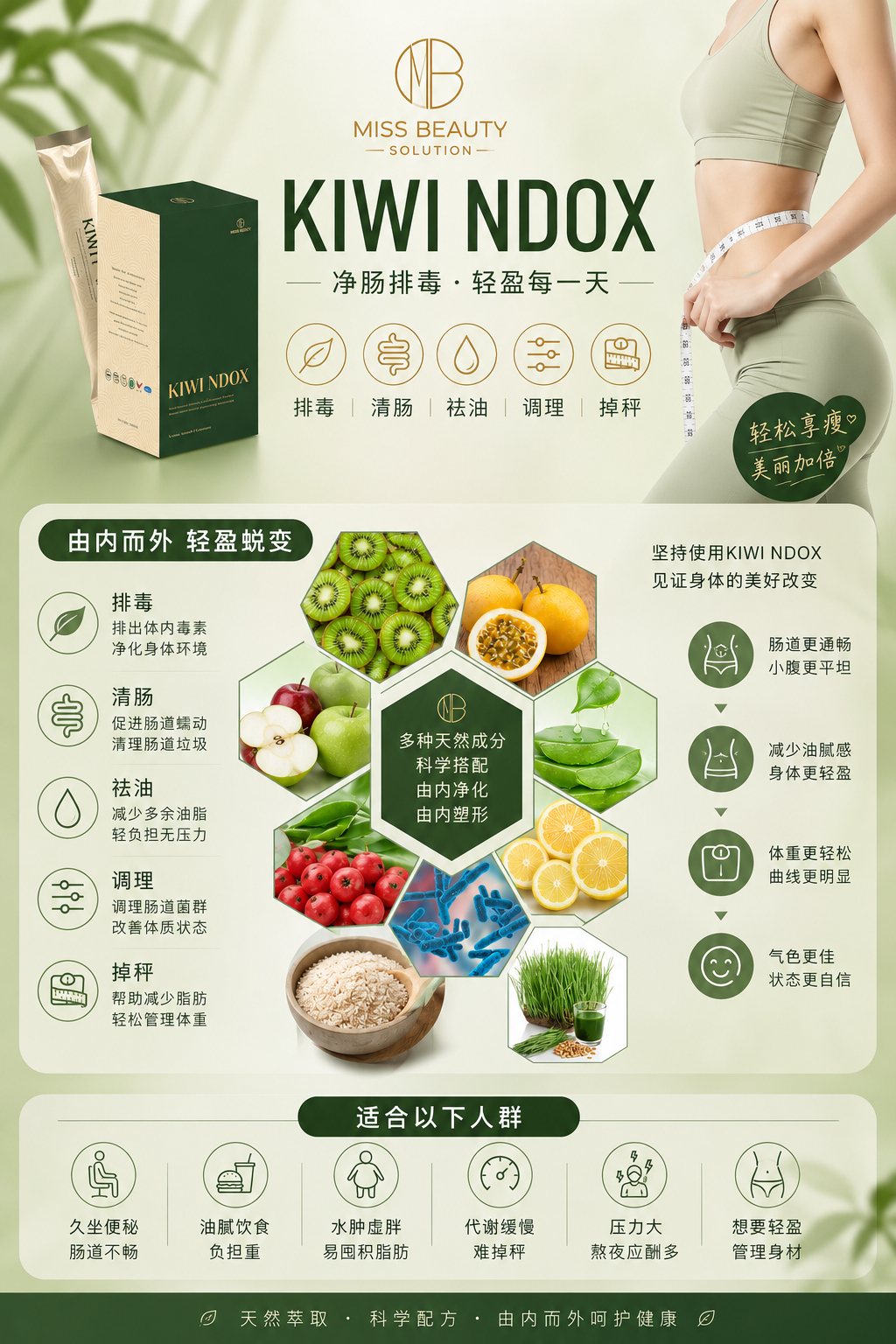 KIWI NDOX 天然蔬果排毒纤维饮