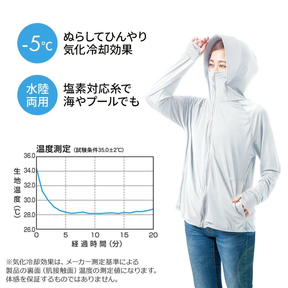 【日本直送】夏日防曬神衣！UV防護涼感連帽衫（兩棲速乾、激涼-5°C）