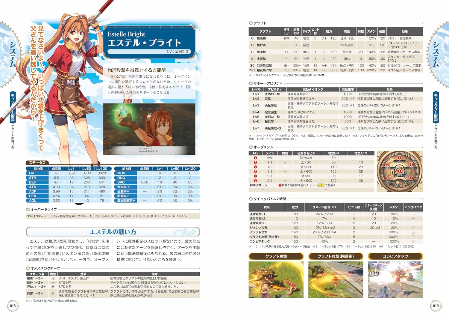 [現貨] [攻略本] 空之軌跡 the 1st 完全攻略本  日文版