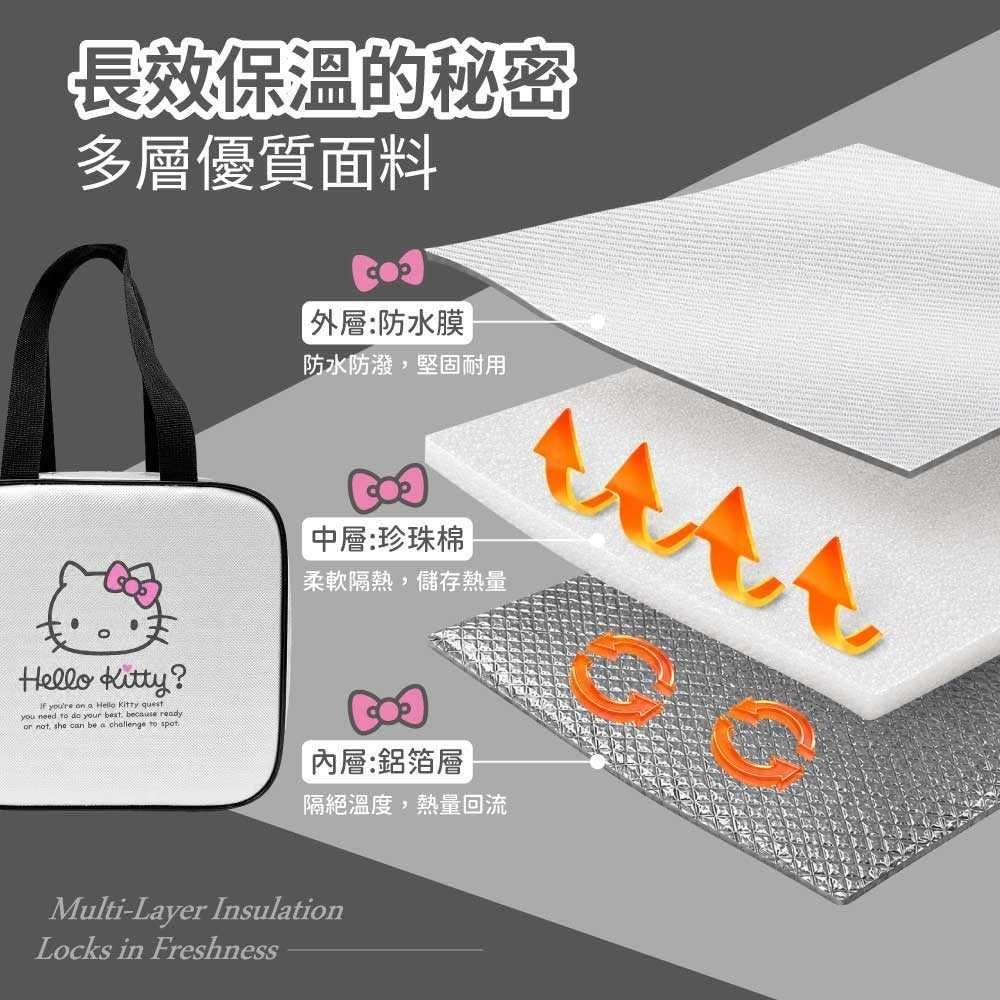 Hello Kitty灰燼款方塊保溫提袋 (台灣正版授權)