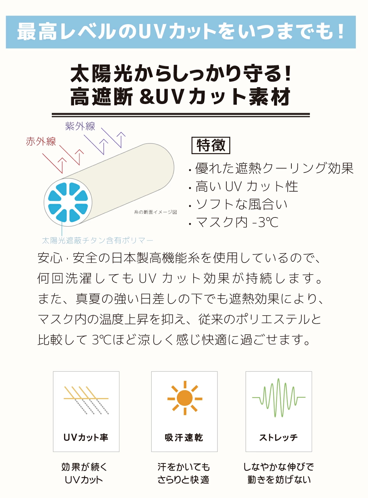 代購【 日本 直送 Yakenu  超長版 涼感 防曬 抗UV 面罩 | 面 頸 全遮蓋  男女合用 | UPF UV protection face & neck cover mask unisex  】﻿