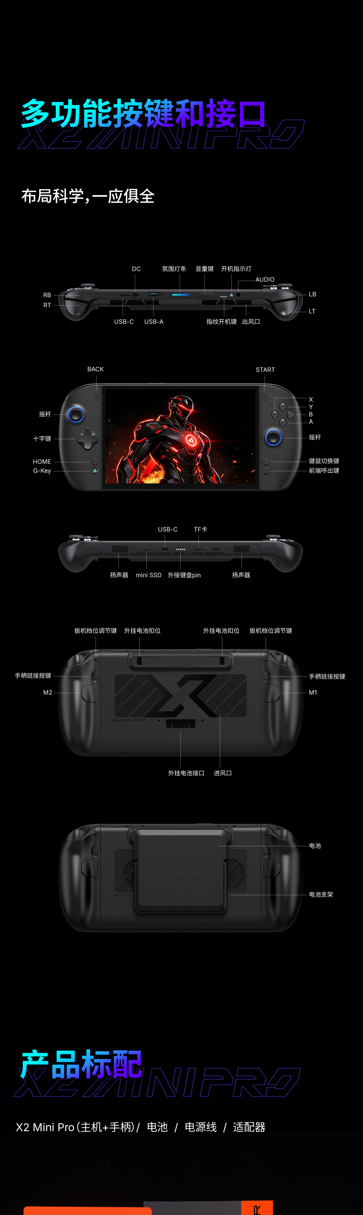 OneXPlayer X2 MINI PRO遊戲掌機 