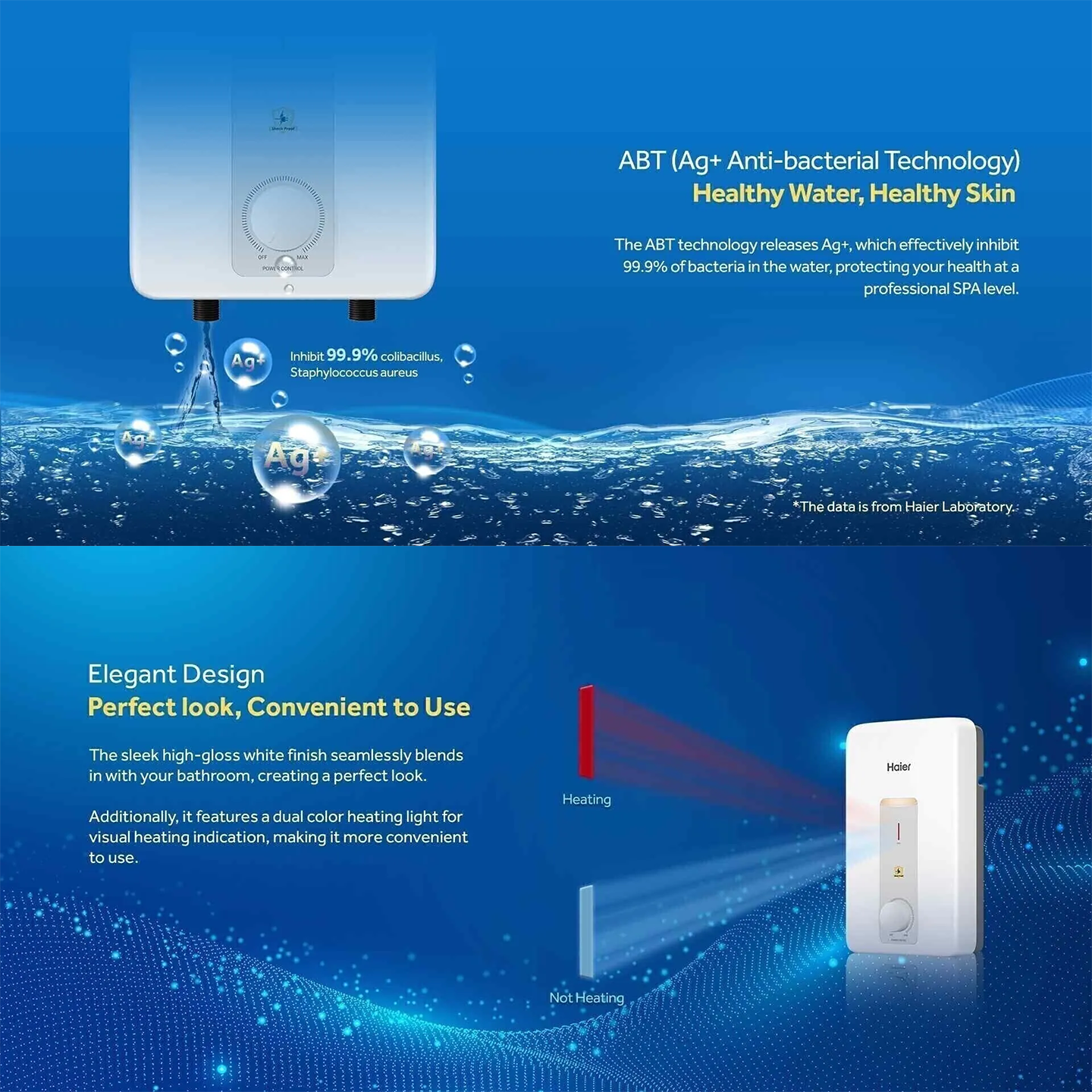 Haier 3.8kW DC Pump Water Heater Silver (EI38M-B1WS)