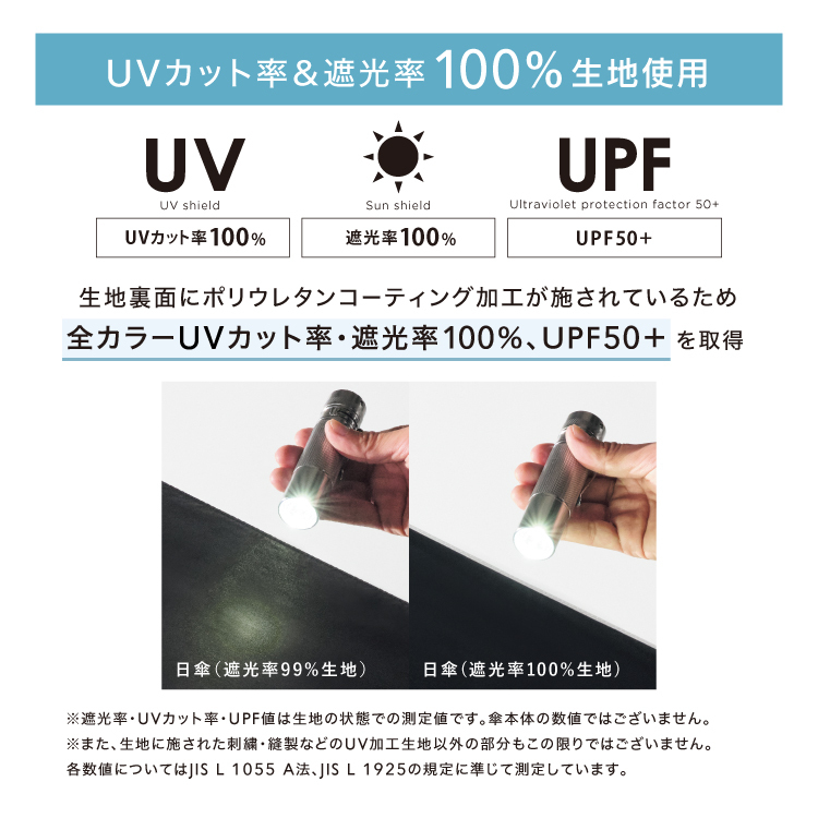 [現貨] [日本直送] WPC Protection Parasol｜UV Cut｜短遮  {TF2307003}
