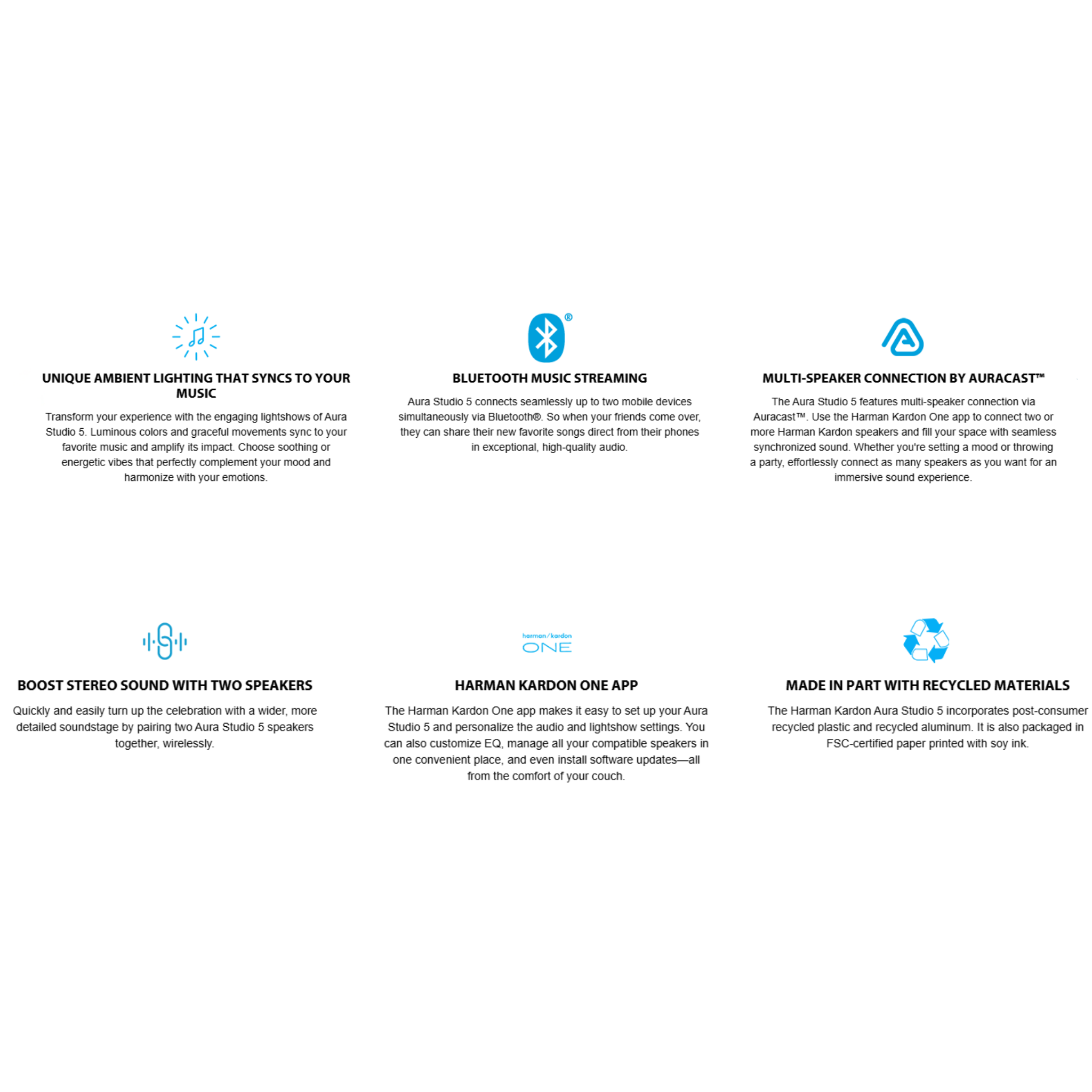 Harman Kardon Aura Studio 5