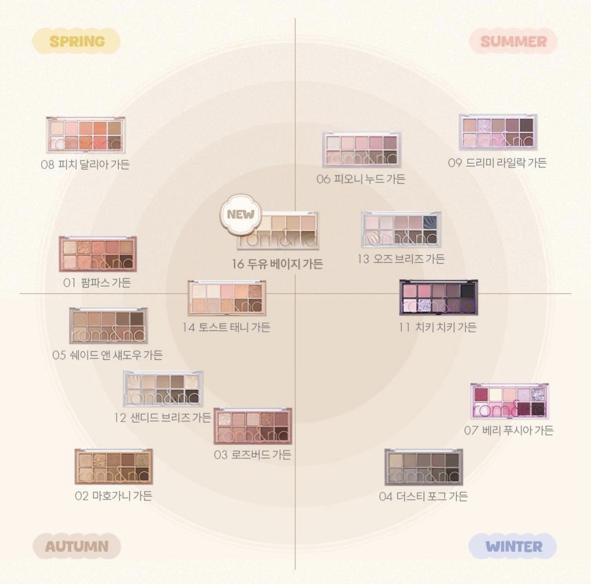 (31/5開賣🎀)NEW | rom&nd 豆乳系列 Soy Milk Collection Better Than Palette 十色眼影盤（預購商品）