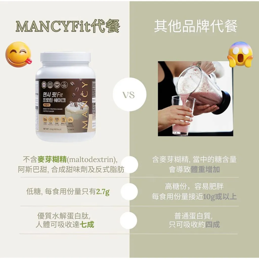 韓國製造 MancyFit 瘦身代餐