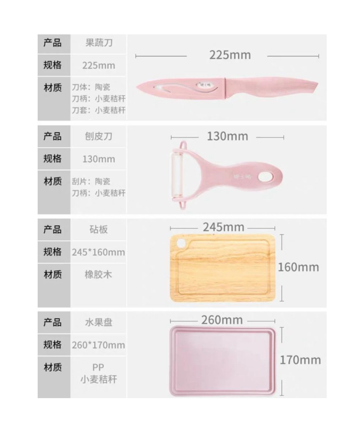 張小泉陶瓷水果4件套