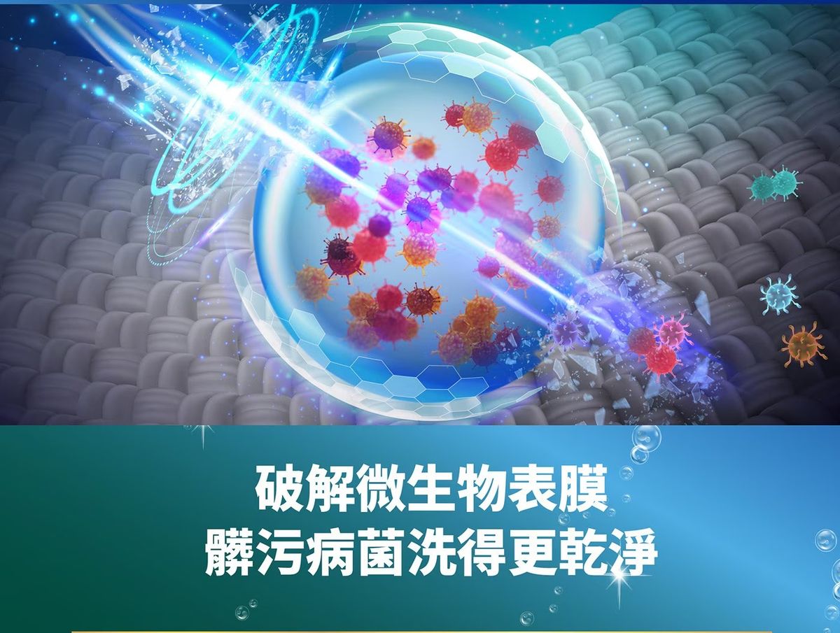 德國 Persil 寶瀅 全效能新配方洗衣凝露 洗衣液 4公升 平行進口