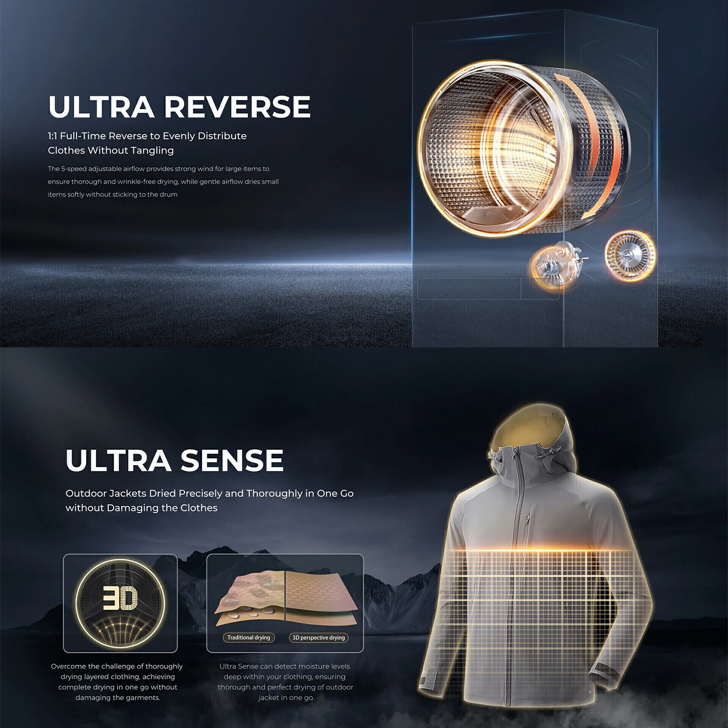 Haier 14kg/9kg Inverter Washer Dryer (HWD140-BD14LCGNU1)