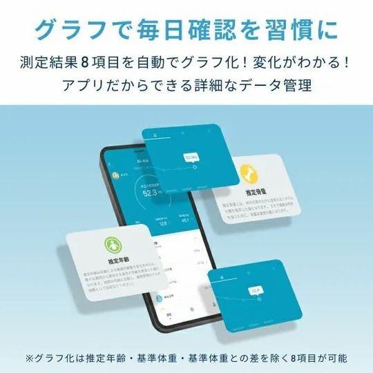 Dr.SCAN connect 智能多功能電子磅 [預計8月中出貨]
