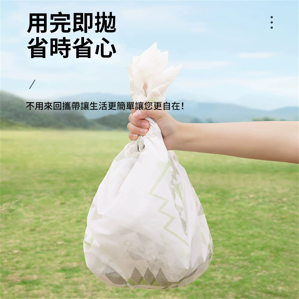 一次性野餐墊 戶外防潮墊 沙灘墊子 草坪 野營地墊 200*200cm送4枚地釘 [平行進口]  HK2708