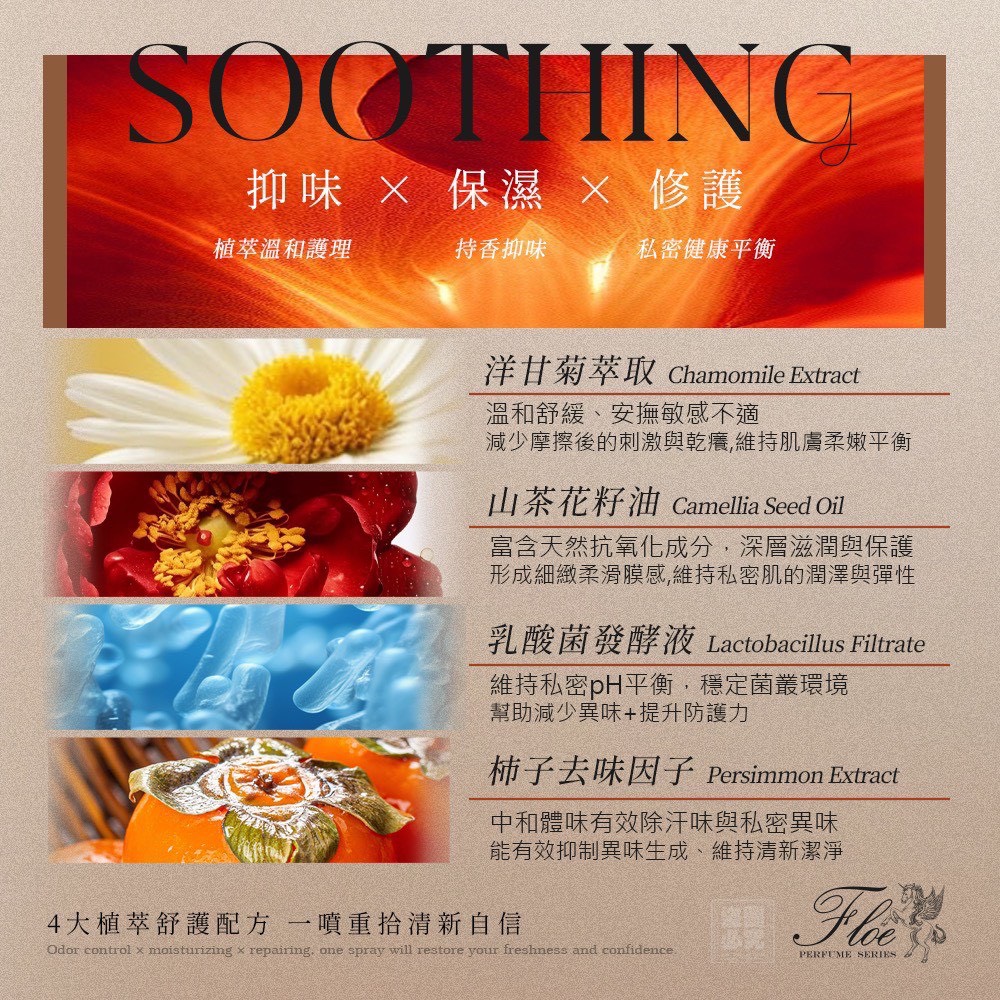 $75支, 2支起$65支,英國Floe芙蘿伊-約會私密護理香水15ml