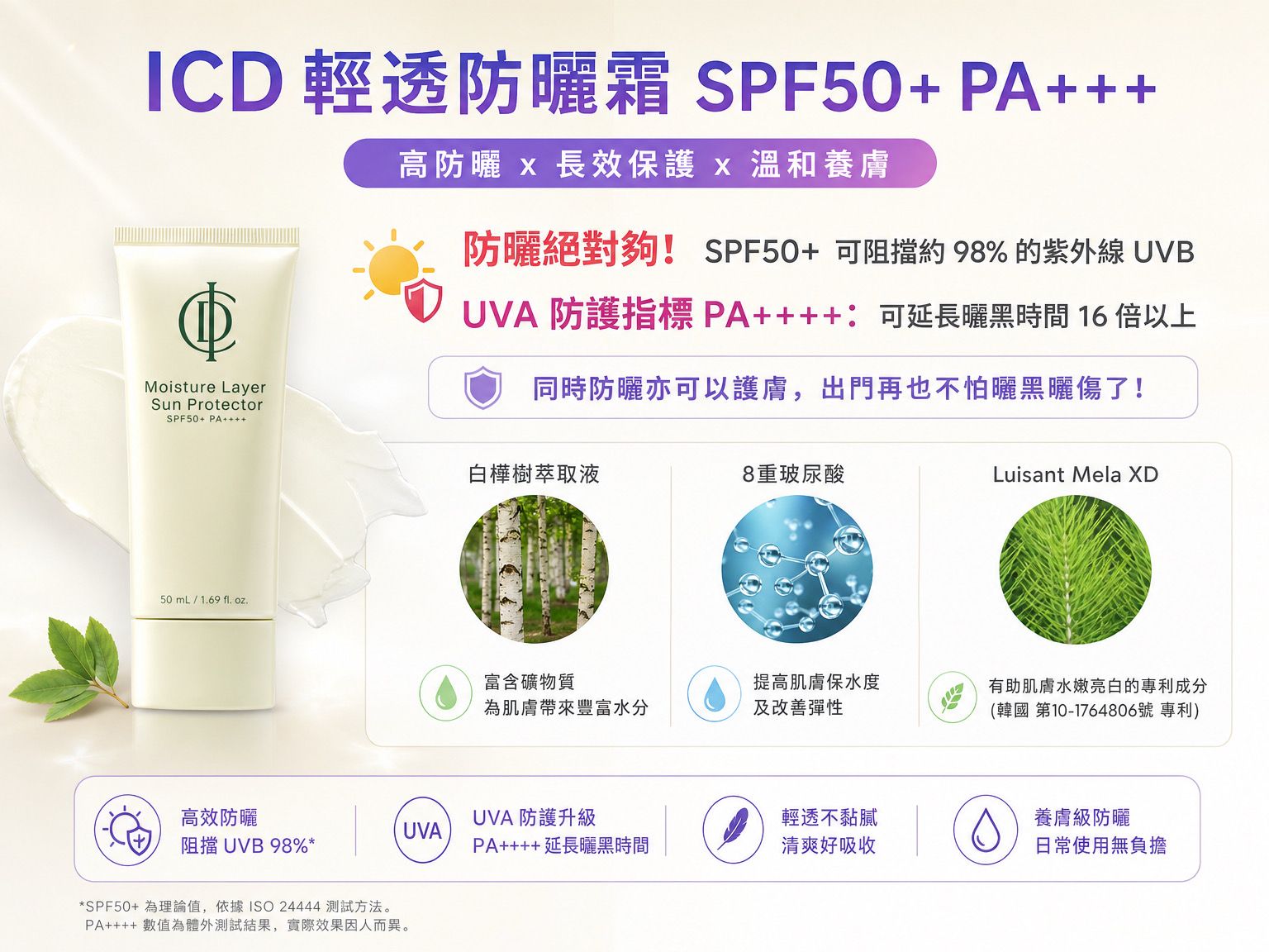 ICD 輕透防曬霜 三合一防曬