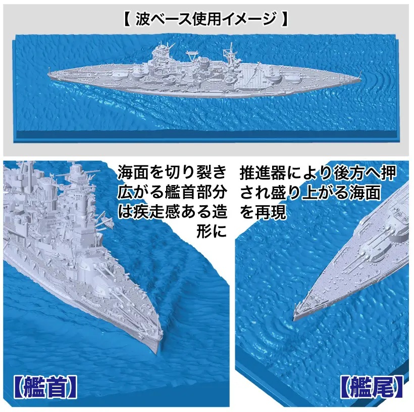 1/700 Japanese battleship Nagato 1944/Operation Shoichi-Go