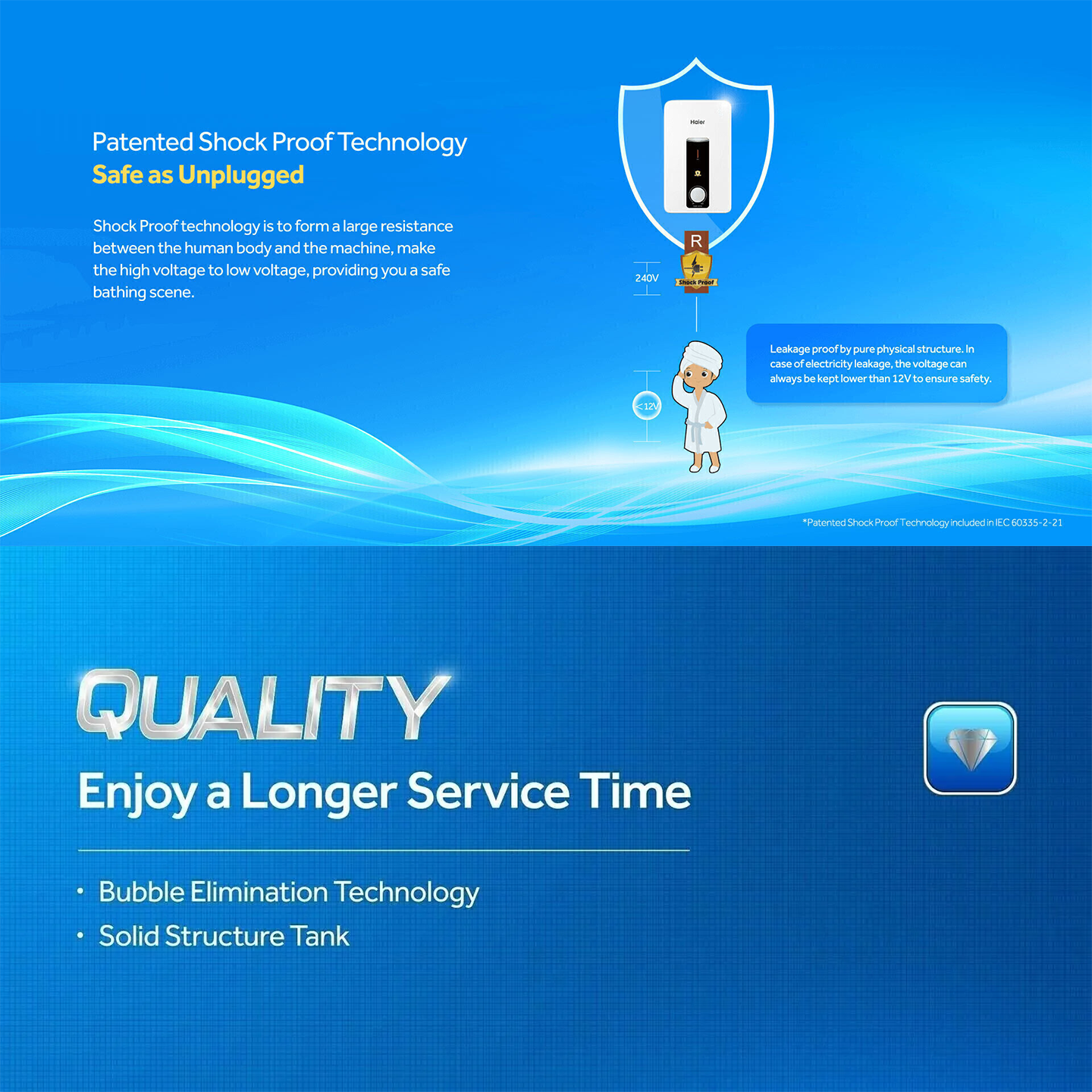 Haier 3.8kW DC Pump Water Heater Black (EI38M-B1WB)