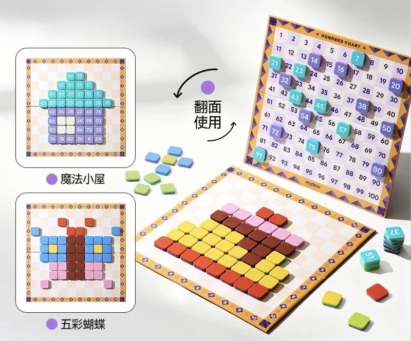 (F0622) 磁力數字板1-100
