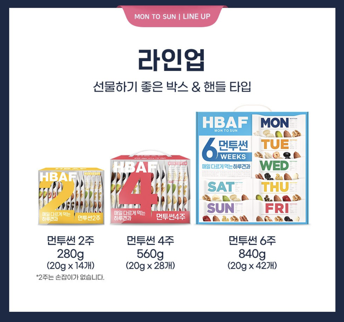 韓國 HBAF MON TO SUN 每日堅果 2週 / 4週組 ｜Everyday Nuts