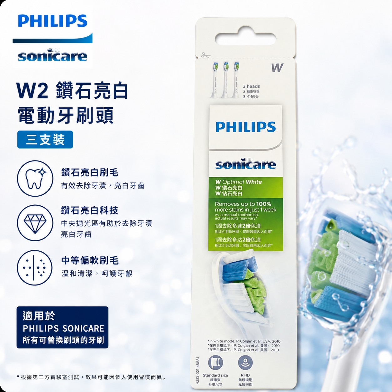 Philips 飛利浦 原裝 HX6064 W2 Optimal Plaque Defense 刷頭｜3支裝｜Sonicare 系列適用