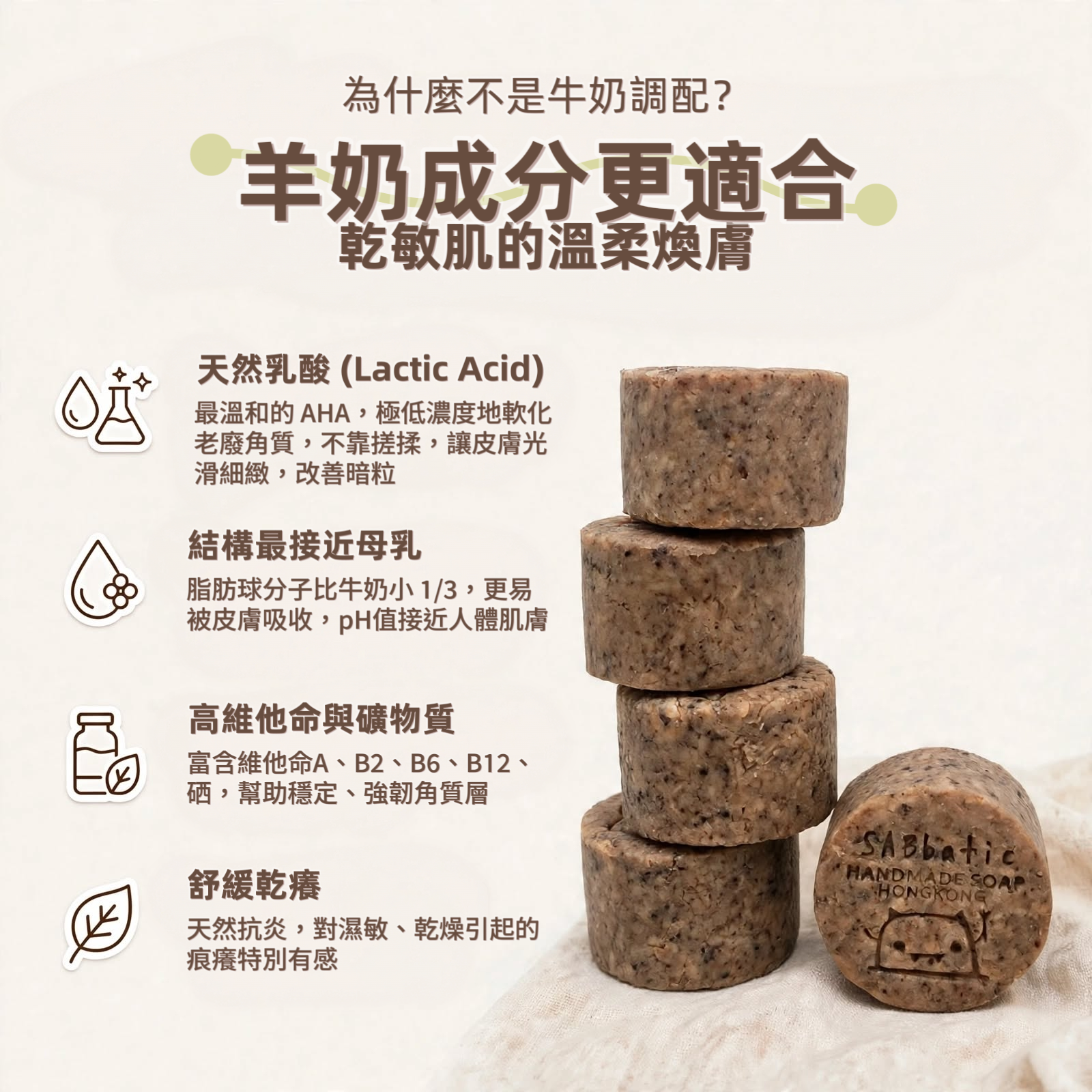極潤可可 • 三重研磨皂~75g