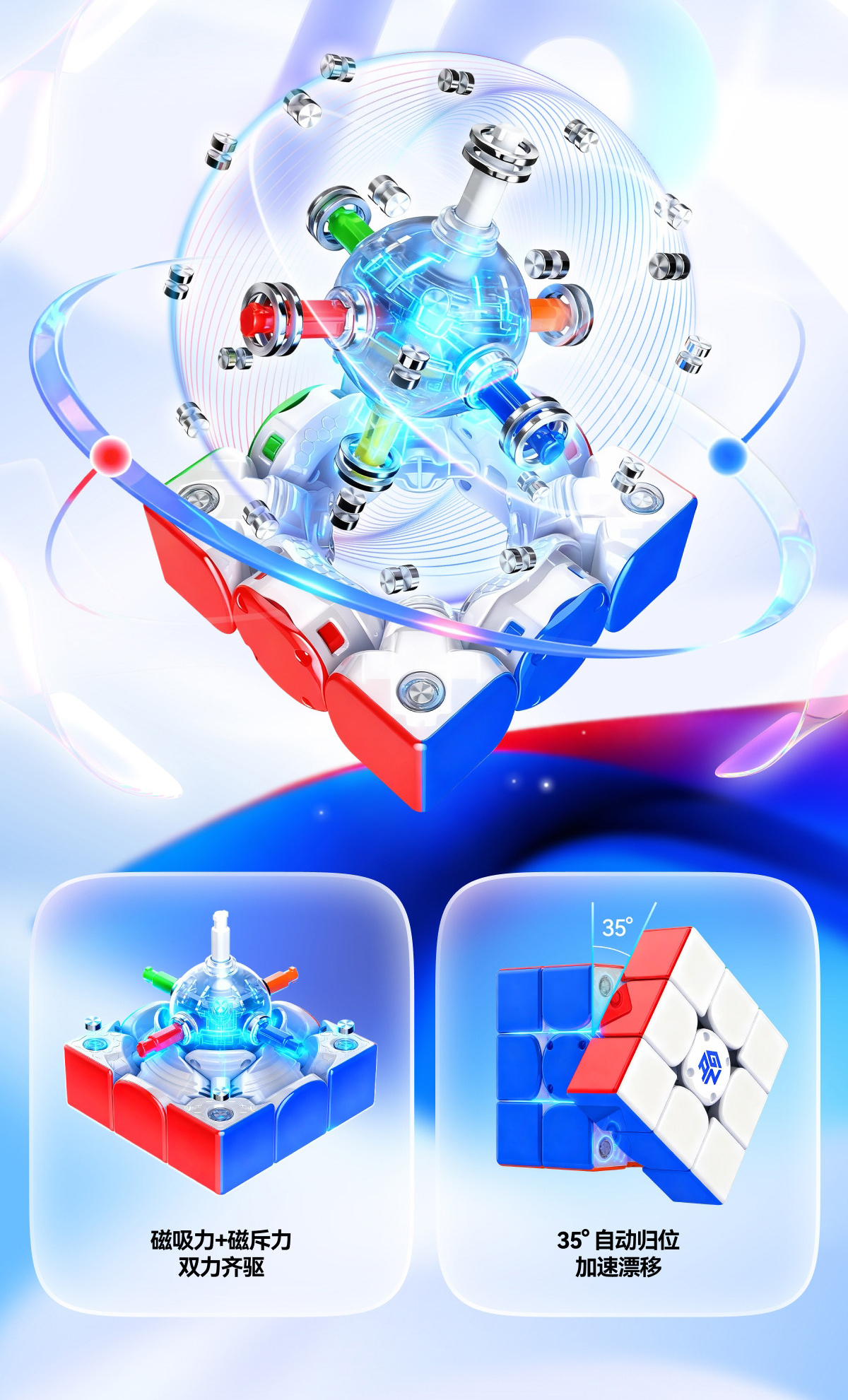 GAN i4 MagLev 3x3 智能扭計骰