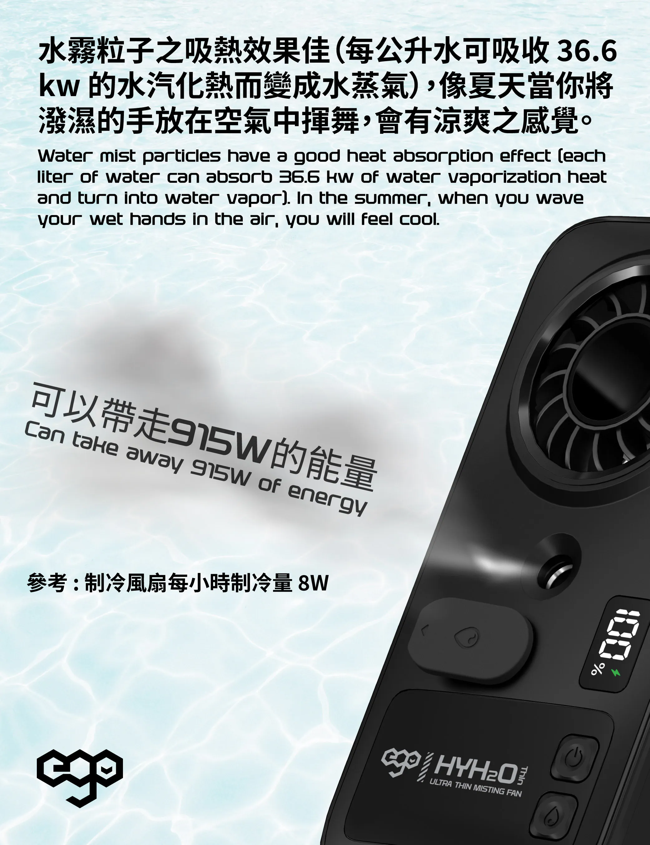 香港行貨 ego HyH2O Thin 噴霧水冷風扇 p1