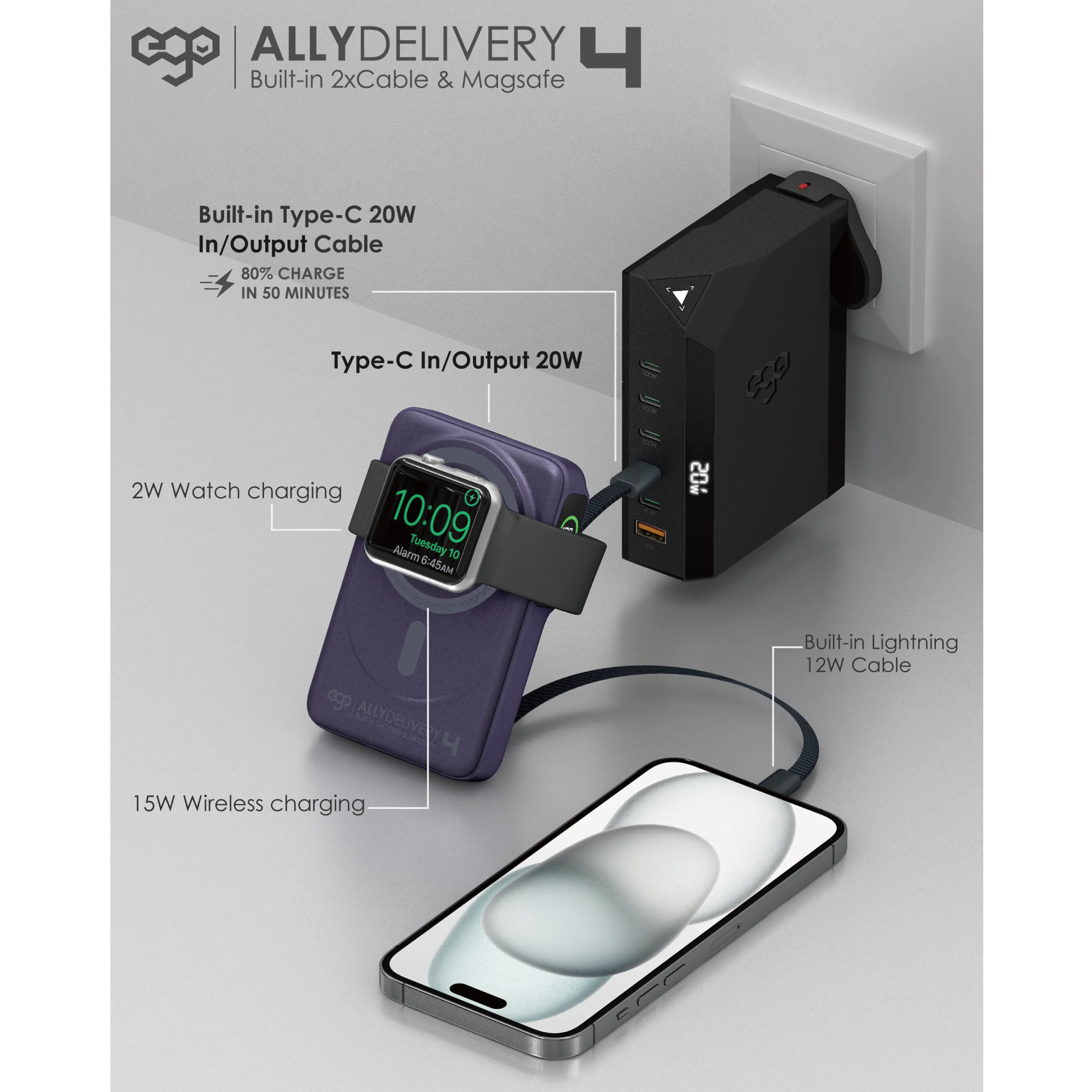 EGO AllyDelivery 4 @3C認證版.Magsafe 10000mAh 6in1 移動電源